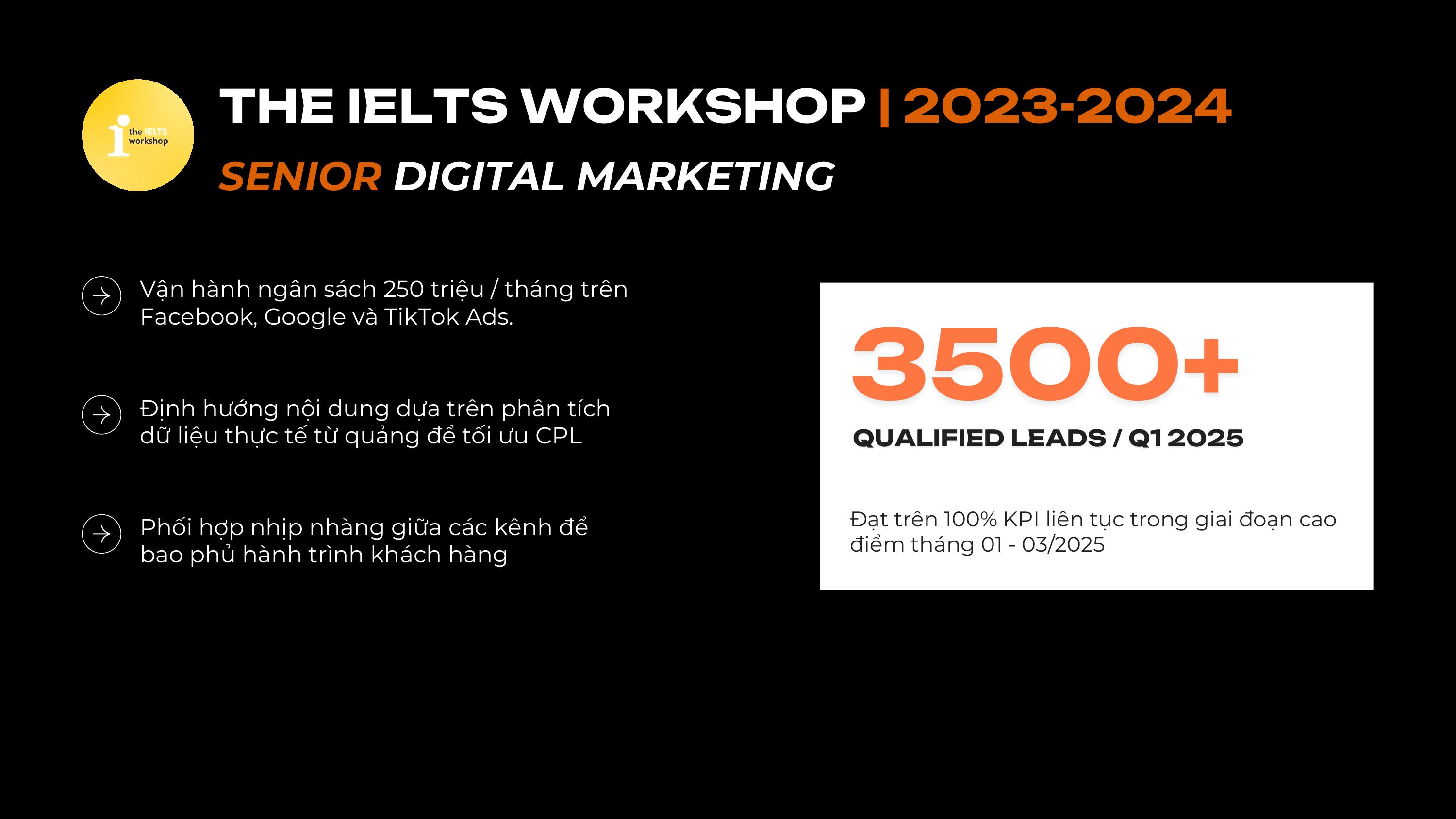 Portfolio slide 18