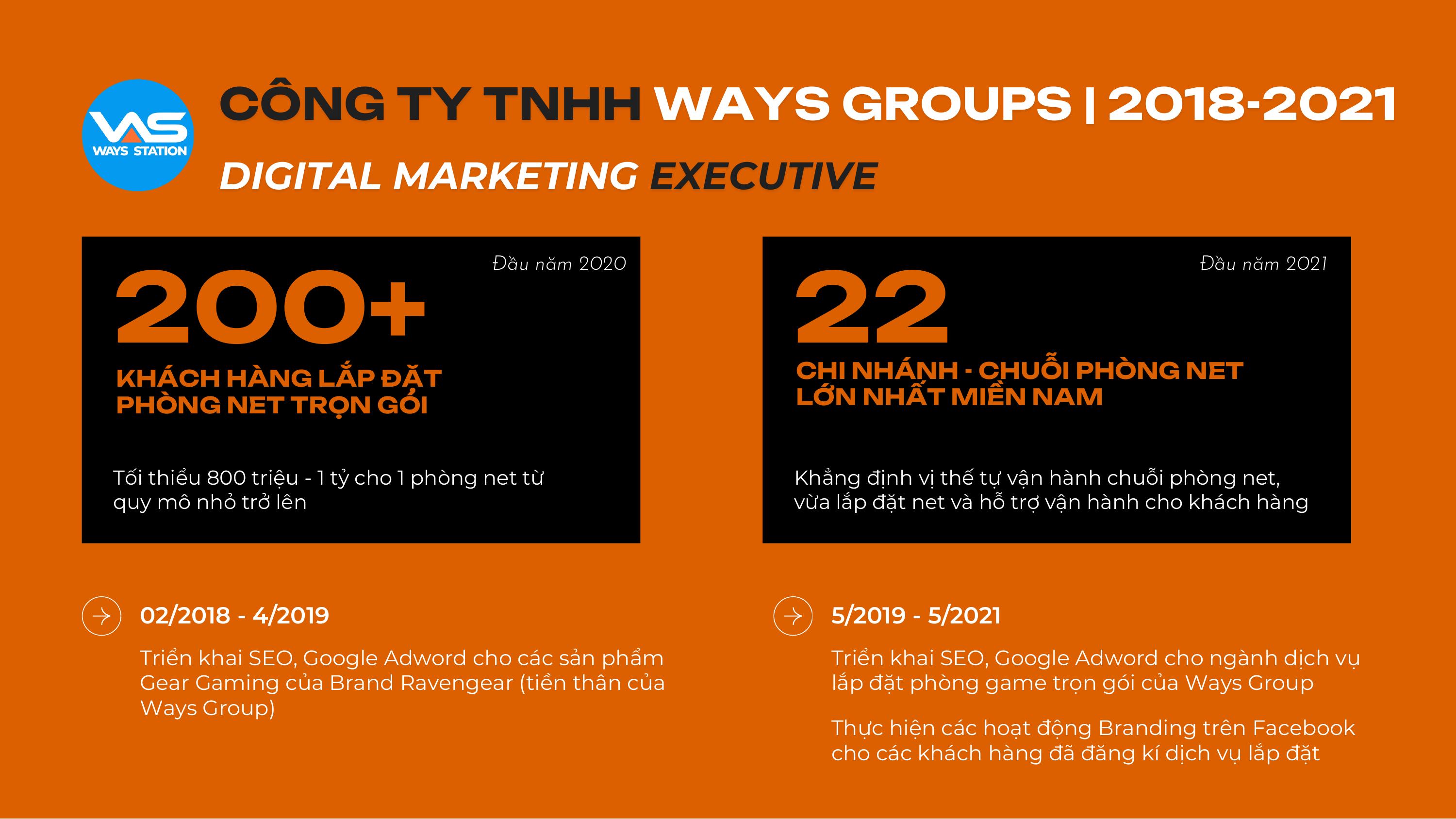 Portfolio slide 20